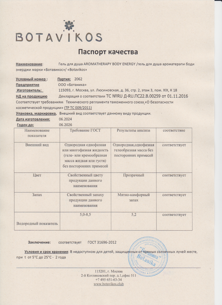 Паспорт №062024